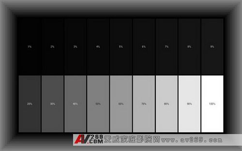 Ħ˹ٳɽ V㌣(zhun)I(y)(j)I(mi)ͶӰؼ