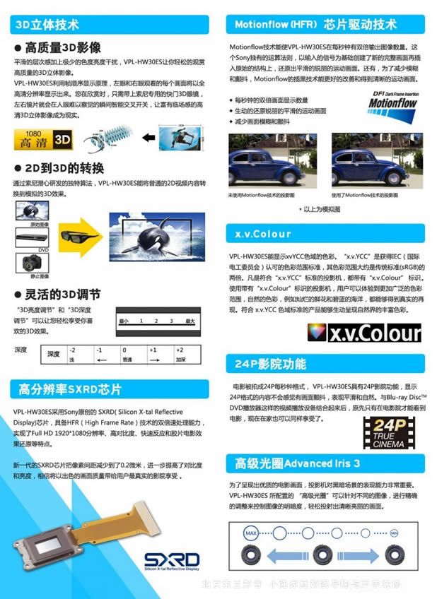 索尼VPL-HW30ES投影機技術(shù)介紹