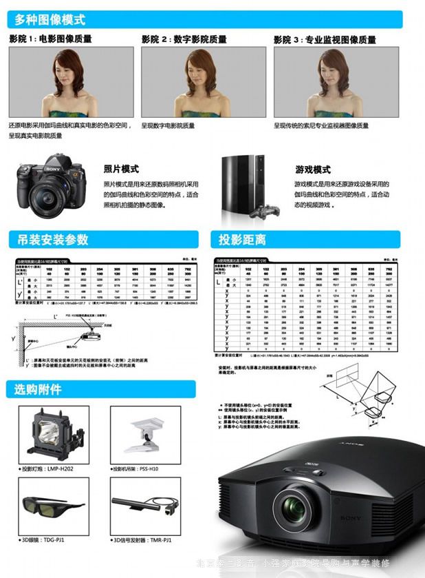 索尼HW30ES投影距離參數(shù)