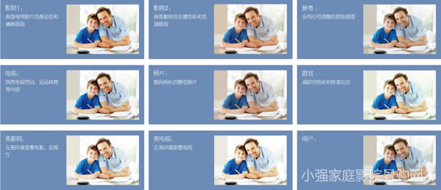 索尼HW50ES強(qiáng)大的圖像校準(zhǔn)功能