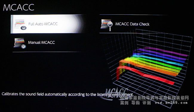 MCACC測(cè)試