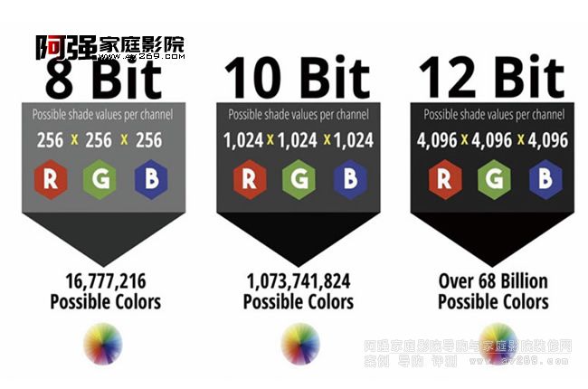 色深