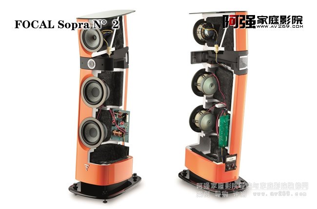  Focal Sopra N2l(f)