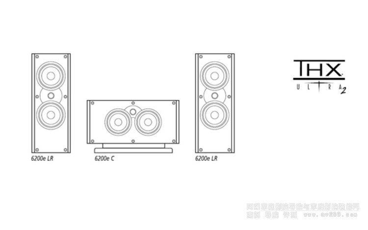 System 6200e THX Ultra2高性能音響系統(tǒng)