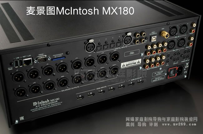 DMcIntoshƳMX180ͥӰԺǰ(j)̎