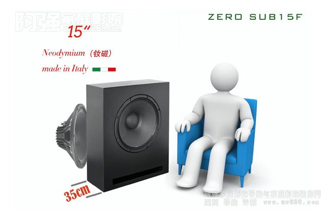 Ӣ(gu)STOXSOUND  ZERO-SUB15Fڏ15ӢӰԺ