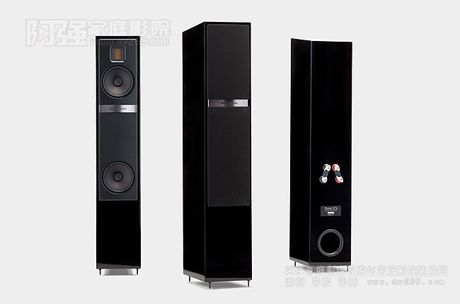 RMotion 20iС