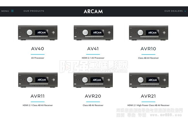 2023ſƷl(f)ϲCAVR31AVR21AVR11ǰAV41